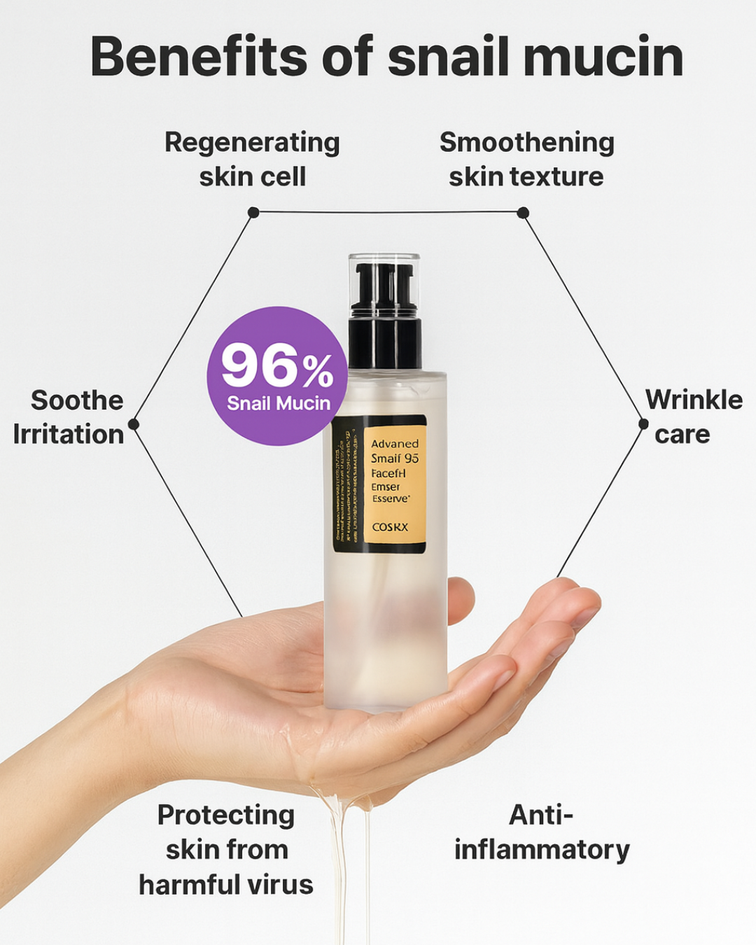 Snail Radiance Essence – 96%