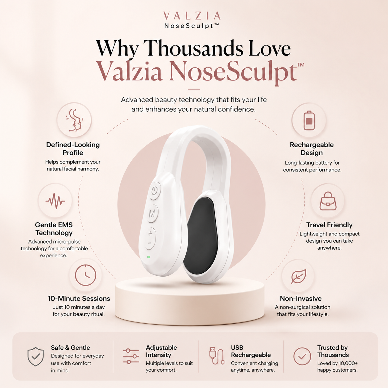 Valzia NoseSculpt™