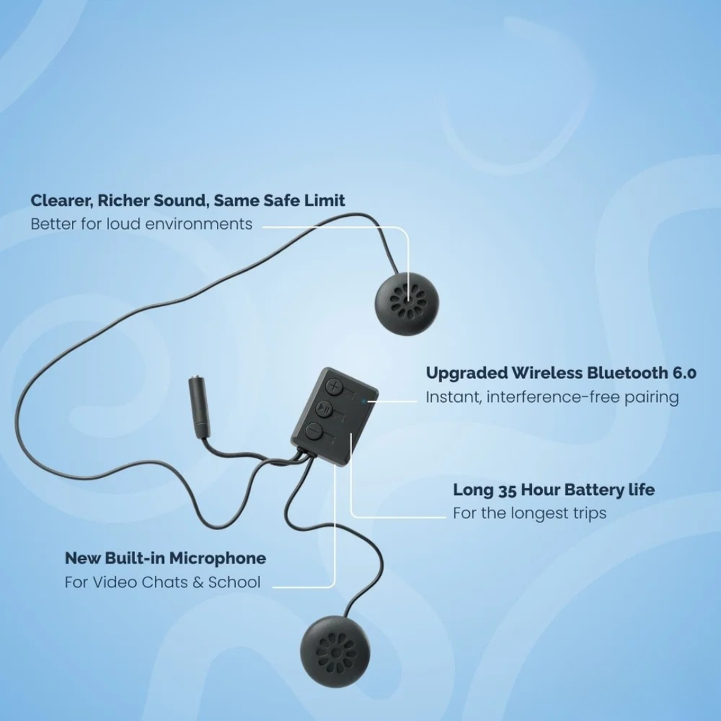 HearGuard™ Travel Edition