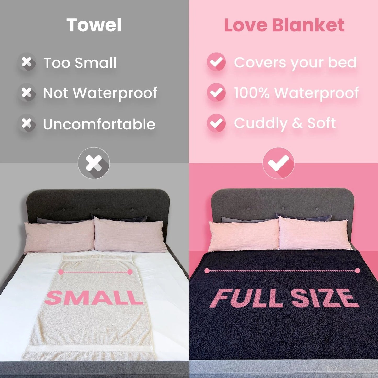 Waterproof Love Blanket