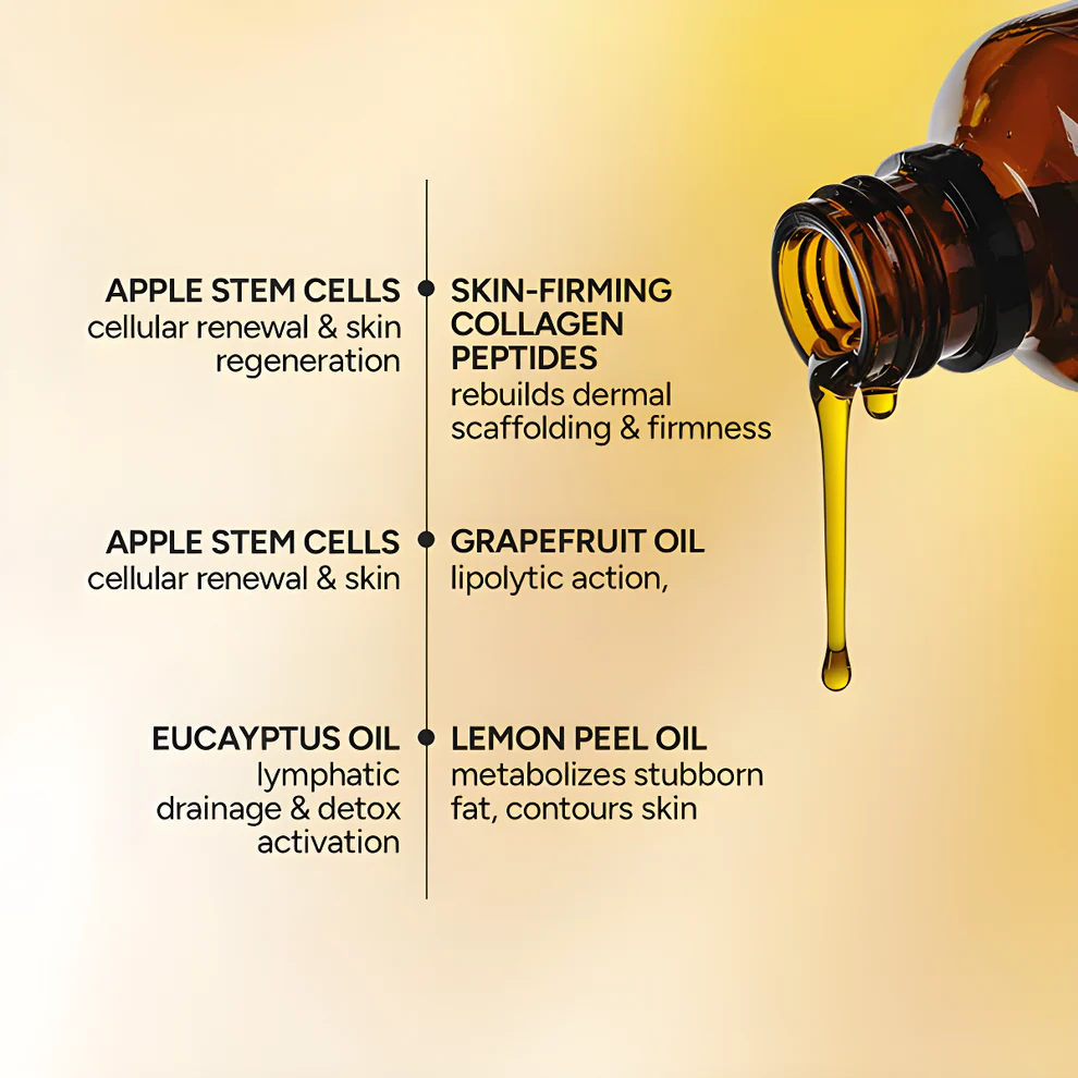 Anti-Cellulite Body Oil