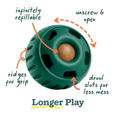 CalmBall™